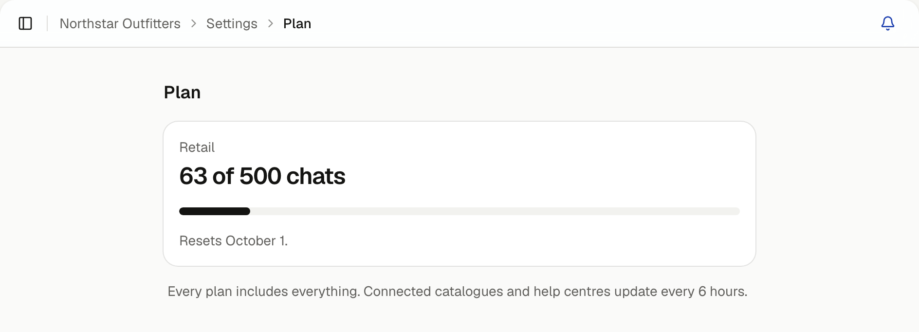 The Plan screen, showing 0 of 500 chats on the Retail plan